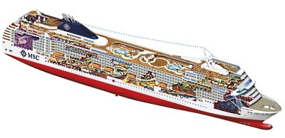 Ship Side View Image